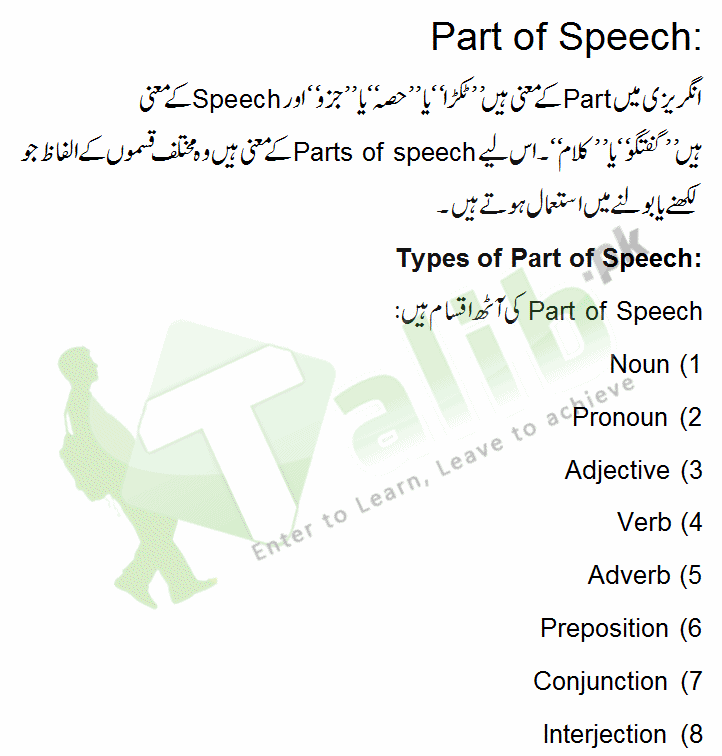 definition meaning in urdu