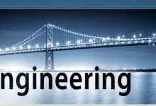 Civil Engineering In Pakistan Scope, Jobs, Salary, Subjects, Universities