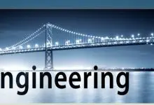 Civil Engineering In Pakistan 5 Civil Engineering In Pakistan Scope, Jobs, Salary, Subjects, Universities