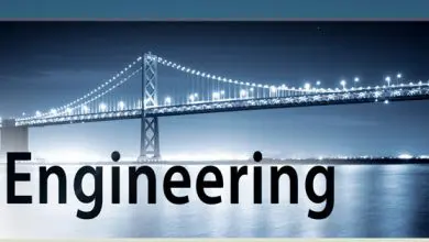 Civil Engineering In Pakistan 6 Civil Engineering In Pakistan Scope, Jobs, Salary, Subjects, Universities