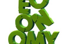 Current Economic Situation of Pakistan