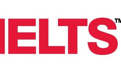 IELTS Contact Information In Pakistan