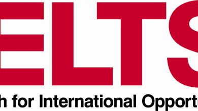 IELTS Test Introduction In Pakistan And Basics Information