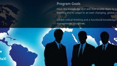 M.Com In Pakistan, Scope, Jobs, Salary, Subjects, Universities