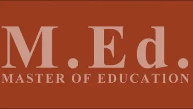 Scope Of M.ed In Pakistan 19 Scope Of M.ed In Pakistan Subjects, Jobs, Salary, Duration, Requirements