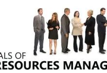MBA HRM in Pakistan Scope, Jobs, Salary, Subjects, Universities