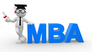 MBA In Marketing In Pakistan