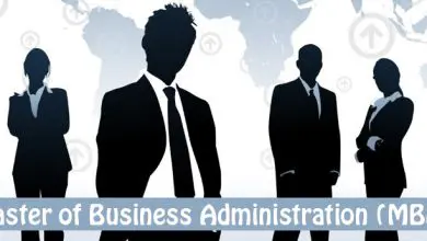 MBA in Pakistan Scope, Jobs, Salary, Subjects, Offering Universities