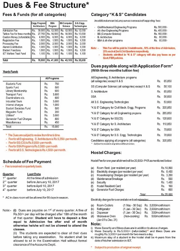 NFC Institute Of Engineering And Technology Multan Admission, Fee, Contact 2 NFC Institute Of Engineering And Technology Multan Admission, Fee, Contact