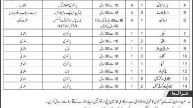 CMH Malir Cantt Karachi Jobs 2017 Form, Last Date Test And Interview