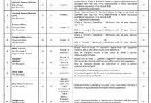 PITAC Lahore Jobs 2017 NTS Application Form Download 01