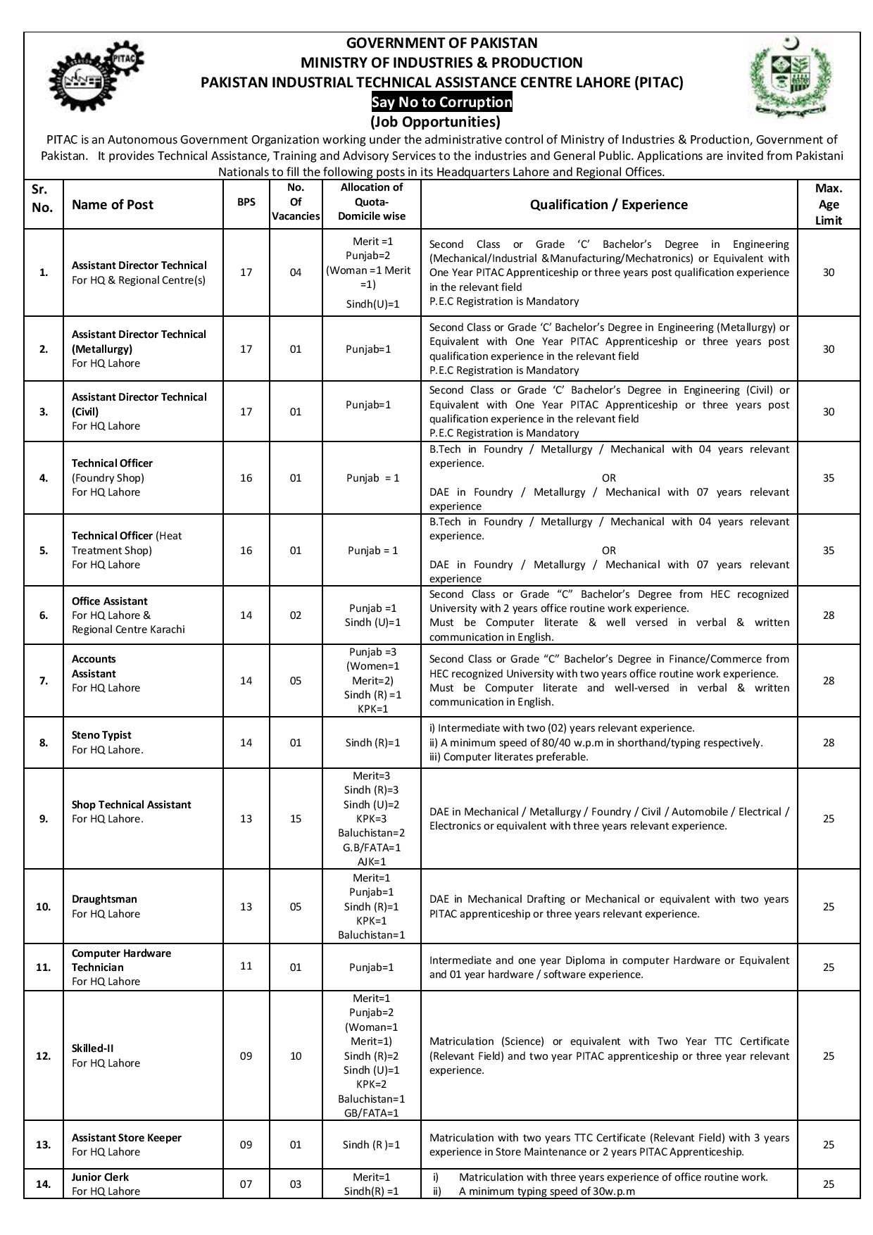 PITAC Lahore Jobs 2017 NTS Application Form Download 01