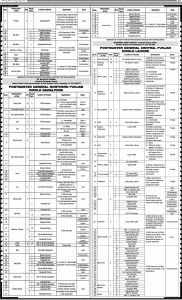 Pakistan Post Office Jobs 2015 Form Punjab, Sindh, Islamabad, KPK 3 Pakistan Post Office Jobs 2015 Form Punjab, Sindh, Islamabad, KPK 2