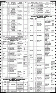 Pakistan Post Office Jobs 2015 Form Punjab, Sindh, Islamabad, KPK 3