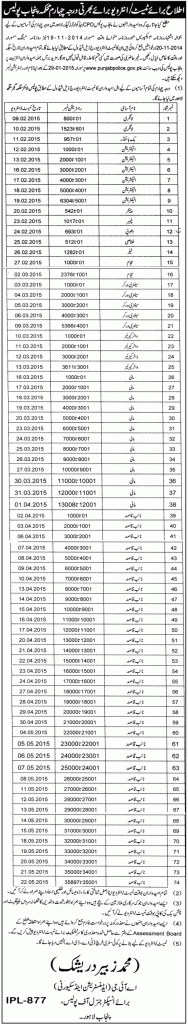 Punjab Police CPO Headquarter Jobs Test, Interview Dates 2015 2 Punjab Police CPO Headquarter Jobs Test, Interview Dates 2015