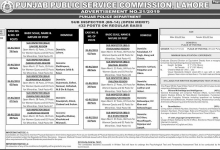 Punjab Police SI Jobs 2025 PPSC Apply Online Sub Inspector Open Merit