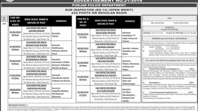 Punjab Police SI Jobs 2025 PPSC Apply Online Sub Inspector Open Merit