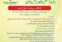 Sindh Bank PM Youth Business Loan Scheme 2015 Form Registration