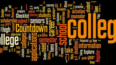 Best Private And Govt Colleges In Lahore For Intermediate FSc, ICS, ICom, FA