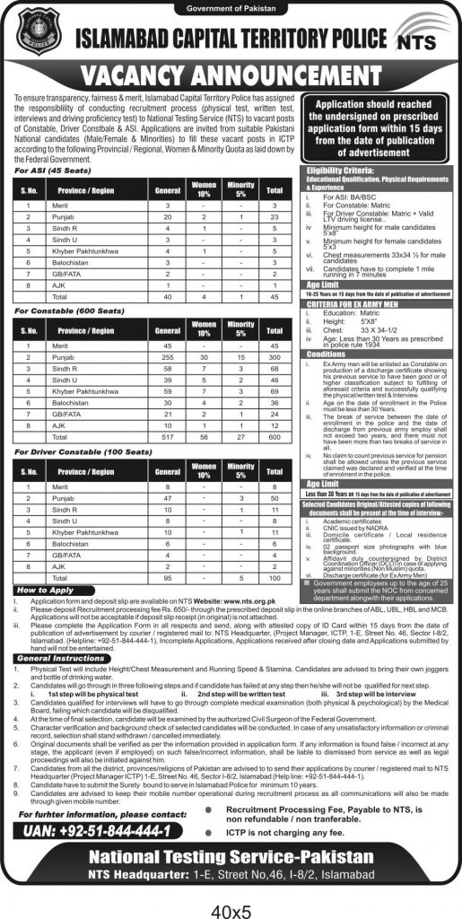 Islamabad Police NTS Application Form For ASI, Constable, Driver Download 1 Islamabad Police NTS Application Form For ASI, Constable, Driver Download