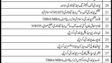 Sindh Endowment Fund Scholarship 2016 Requirements, Form Download