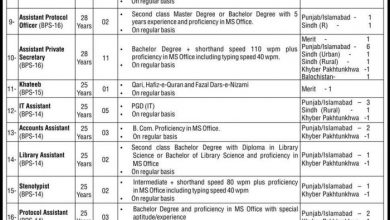 Supreme Court of Pakistan Jobs 2016 Eligibility, NTS Last Date