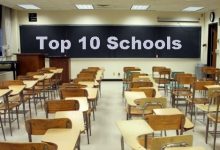 Top 10 Schools In Lahore Pakistan
