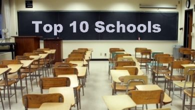 Top 10 Schools In Lahore Pakistan 7 Top 10 Schools In Lahore Pakistan