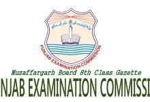 8th Class Result 2025 Muzaffargarh Board