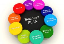 Best Business In Pakistan 2025 With Low Capital Investment 5 Best Business In Pakistan 2025 With Low Capital Investment