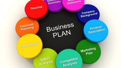Best Business In Pakistan 2025 With Low Capital Investment 7 Best Business In Pakistan 2025 With Low Capital Investment