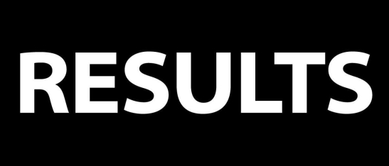 Chakwal Board PEC 8th Class Result 2025