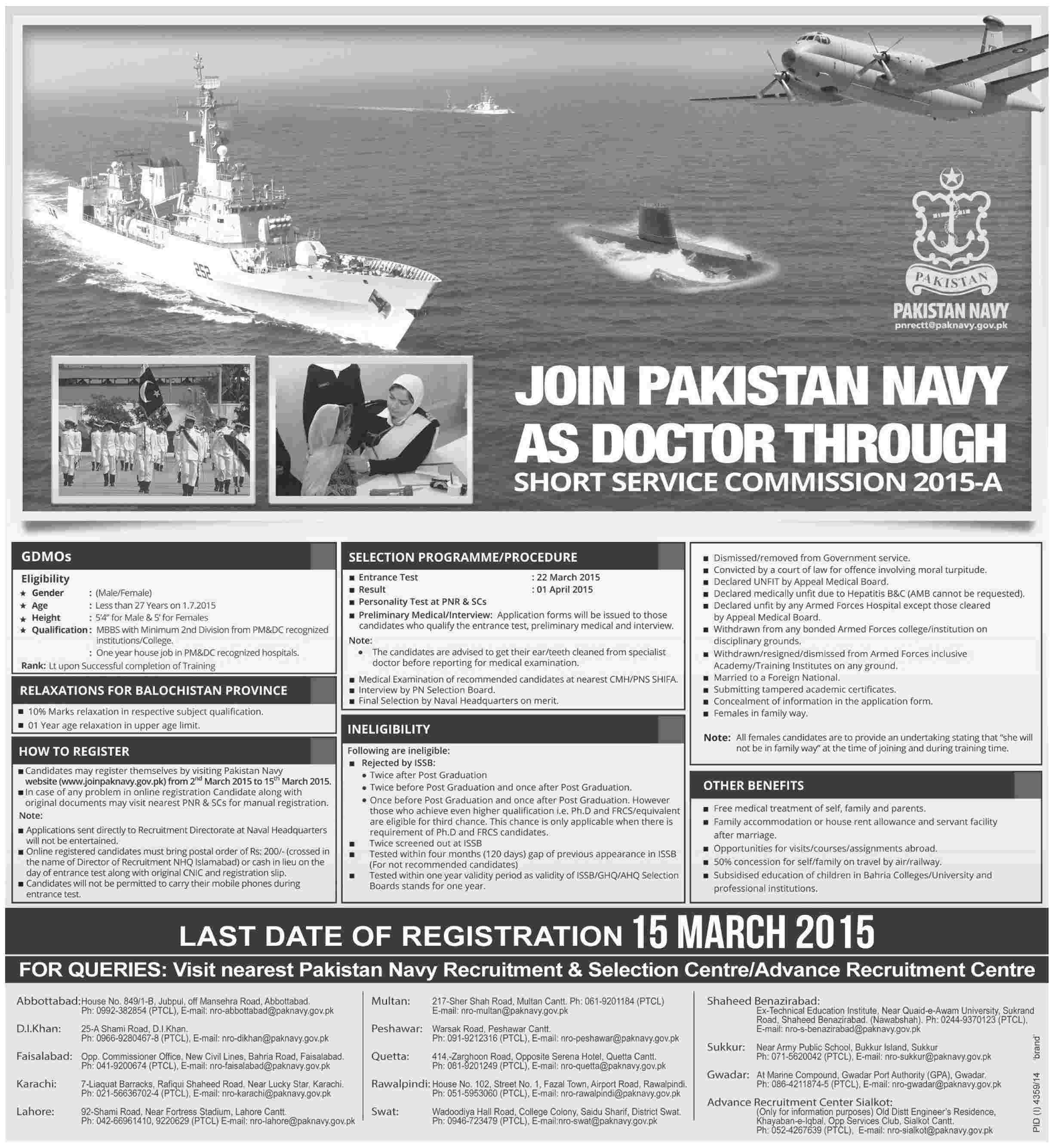 Join Pak Navy As Doctor Through Short Service Commission 2015 A Registration Online
