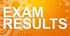 District Sheikhupura 5th Class Result 2025