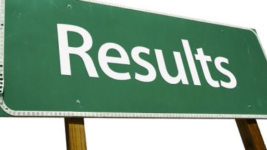 District Mianwali Board 8th Class Result 2025