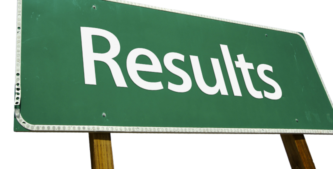 District Mianwali Board 8th Class Result 2025