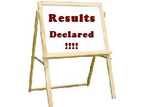 Gujranwala Board 5th Class Result 2025 By Roll Number Wise Online