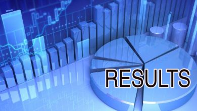 Sahiwal Board 5th Class Result 2025