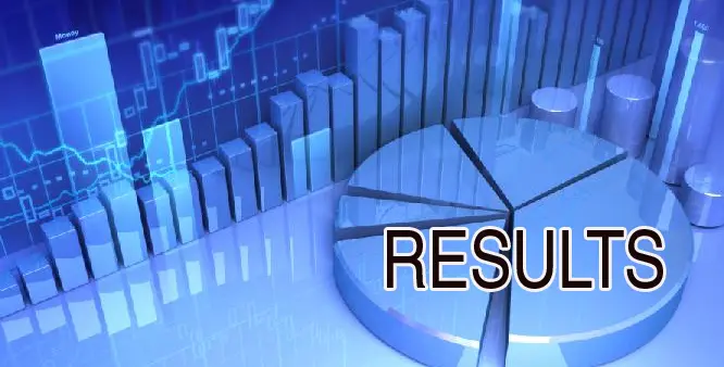 Sahiwal Board 5th Class Result 2026 1 Sahiwal Board 5th Class Result 2026