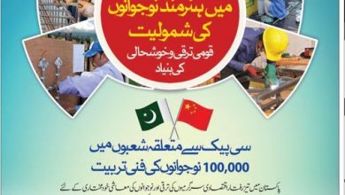 PM Youth Skills Development Program Form Download Phase 4 2025 Online