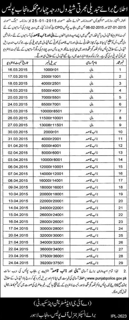 Punjab Police Naib Qasid Test Interview List 2015 Dates, Schedule