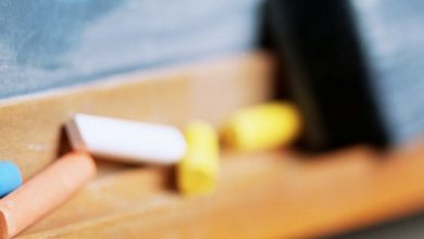 BA Education Guess Paper 2025 Punjab University 1 BA Education Guess Paper 2025 Punjab University