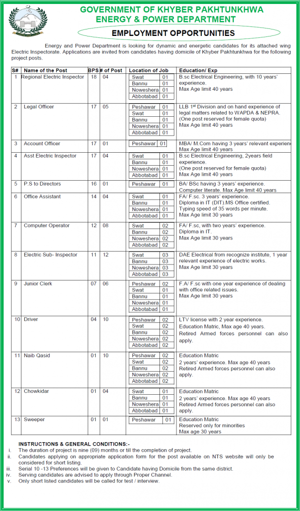 Energy And Power Department KPK Jobs 2015 NTS Form