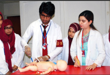 Medical Colleges In Islamabad List Private, Government