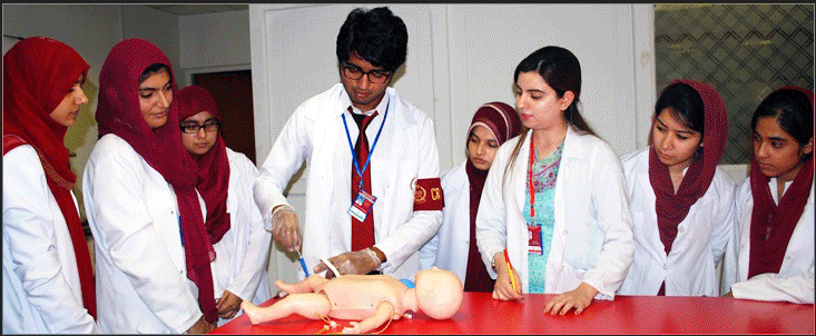 Medical Colleges In Islamabad List Private, Government