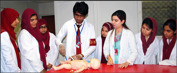 Medical Colleges In Islamabad List Private, Government 1 Medical Colleges In Islamabad List Private, Government