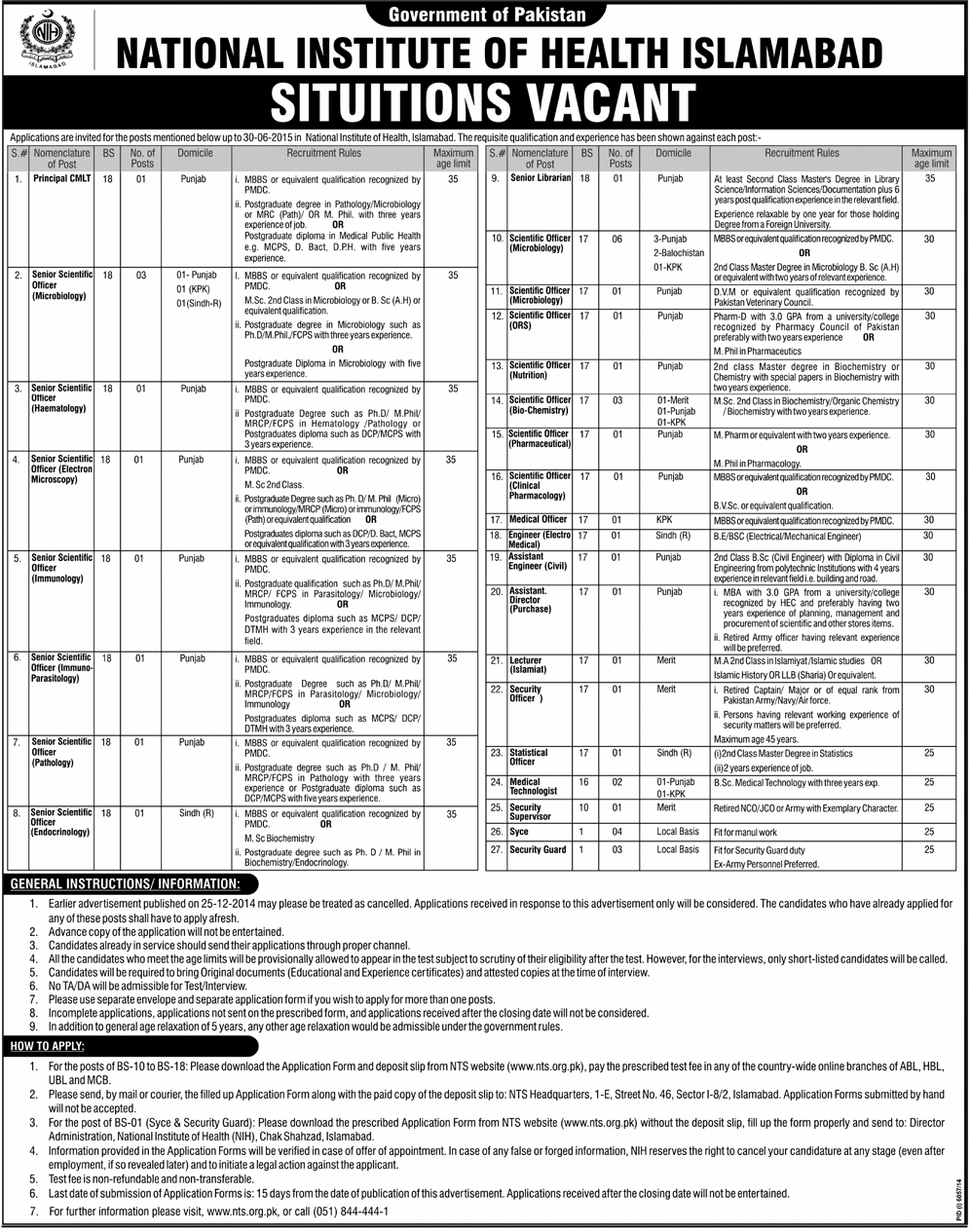 National Institute Of Health Islamabad Jobs 2015