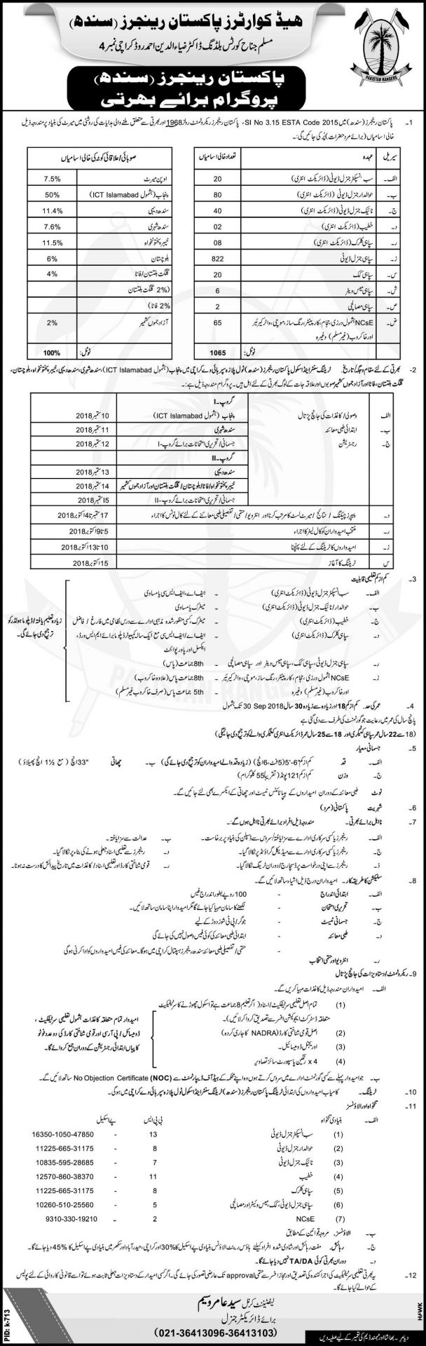 Pakistan Rangers Sindh Jobs April 2019 Sipahi, Sub Inspector Advertisement