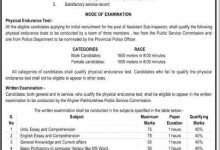 KPPSC ASI Jobs 2015 For Traffic Warden Male, Female Registration Online