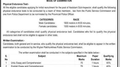 KPPSC ASI Jobs 2015 For Traffic Warden Male, Female Registration Online